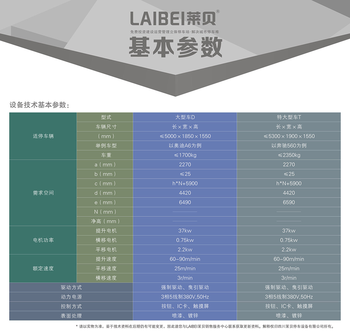 重慶PCS垂直升降立體停車設備基本參數(shù).jpg