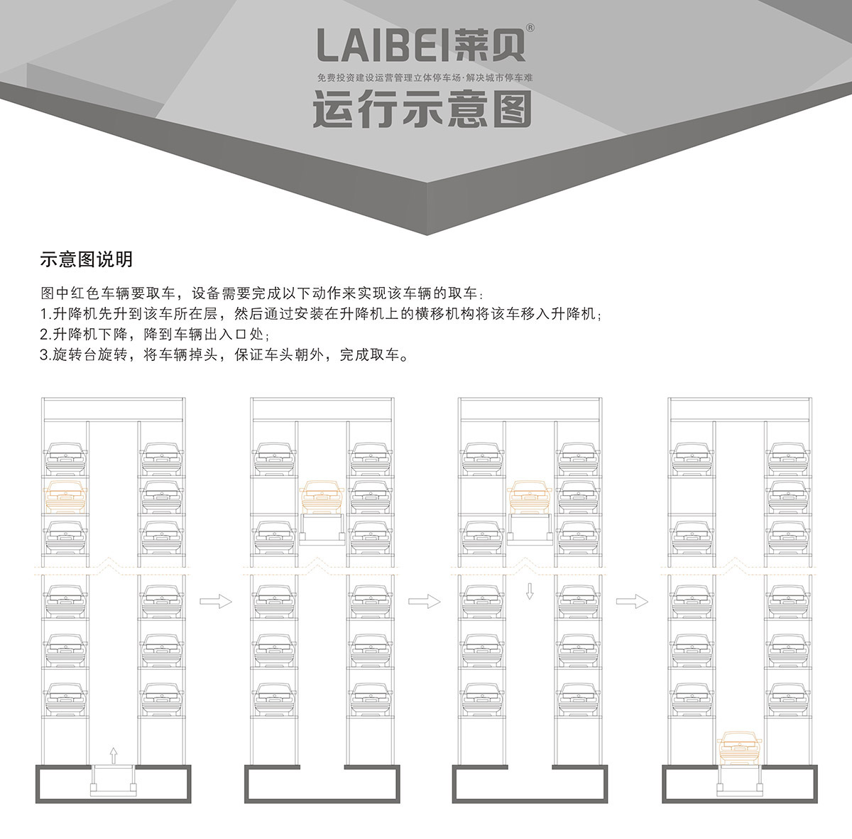 重慶PCS垂直升降立體停車設備運行示意圖.jpg