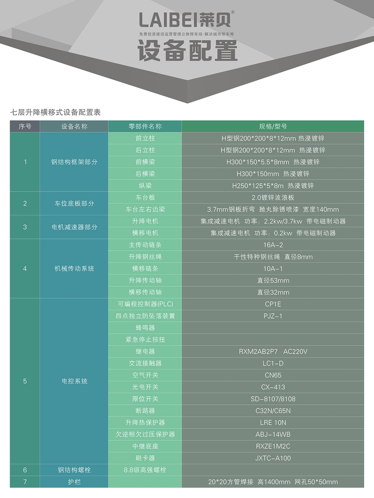 重慶PSH7七層升降橫移立體停車設備設備配置.jpg