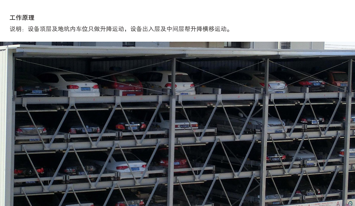 重慶PSH5-D2負(fù)二正三地坑五層升降橫移立體停車設(shè)備工作原理.jpg