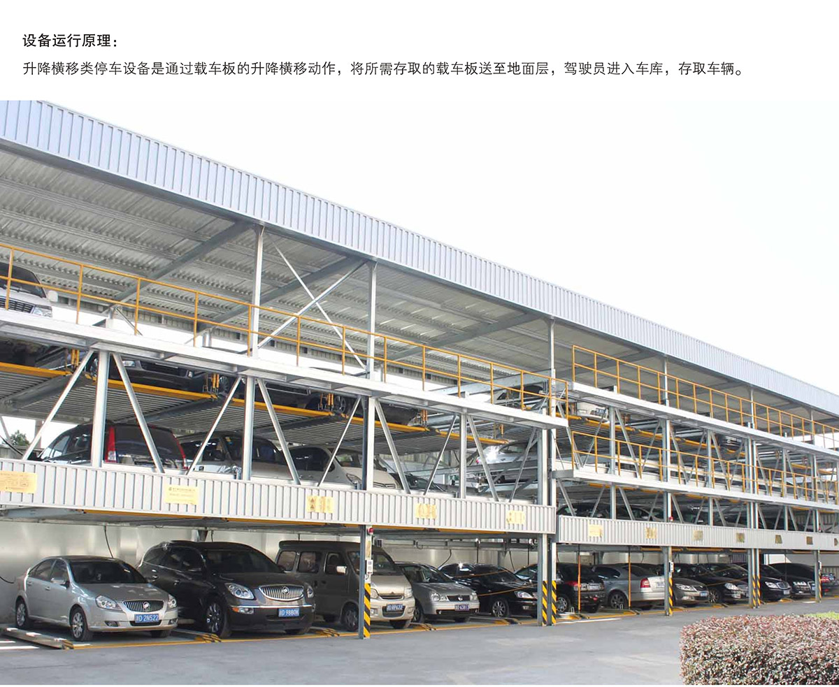 重慶PSH5五層升降橫移立體停車設(shè)備運(yùn)行原理.jpg