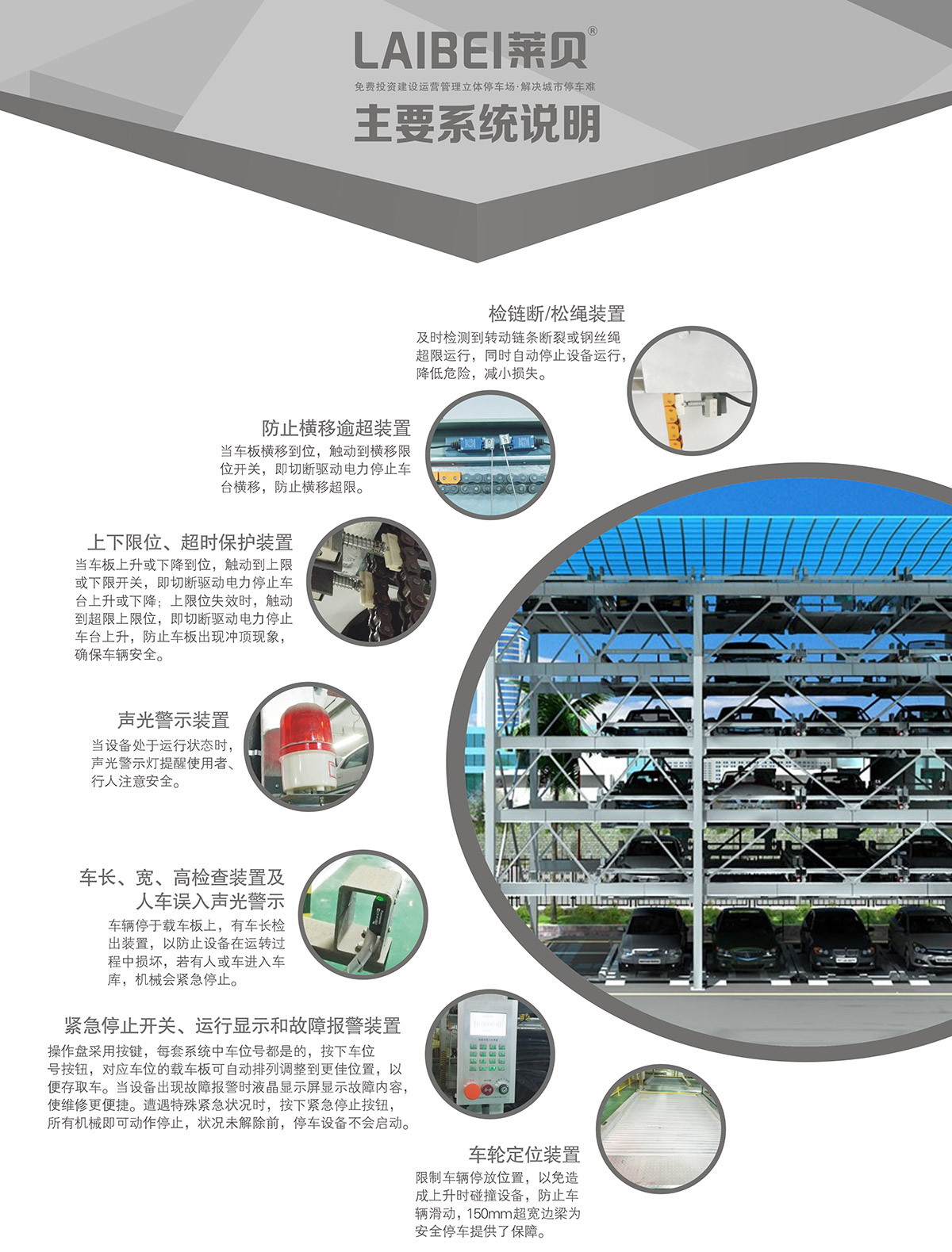 重慶PSH4-6四至六層升降橫移立體停車設備系統(tǒng)說明.jpg