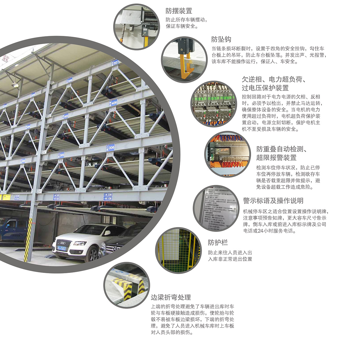 重慶PSH4-6四至六層升降橫移立體停車設備安全防護裝置.jpg
