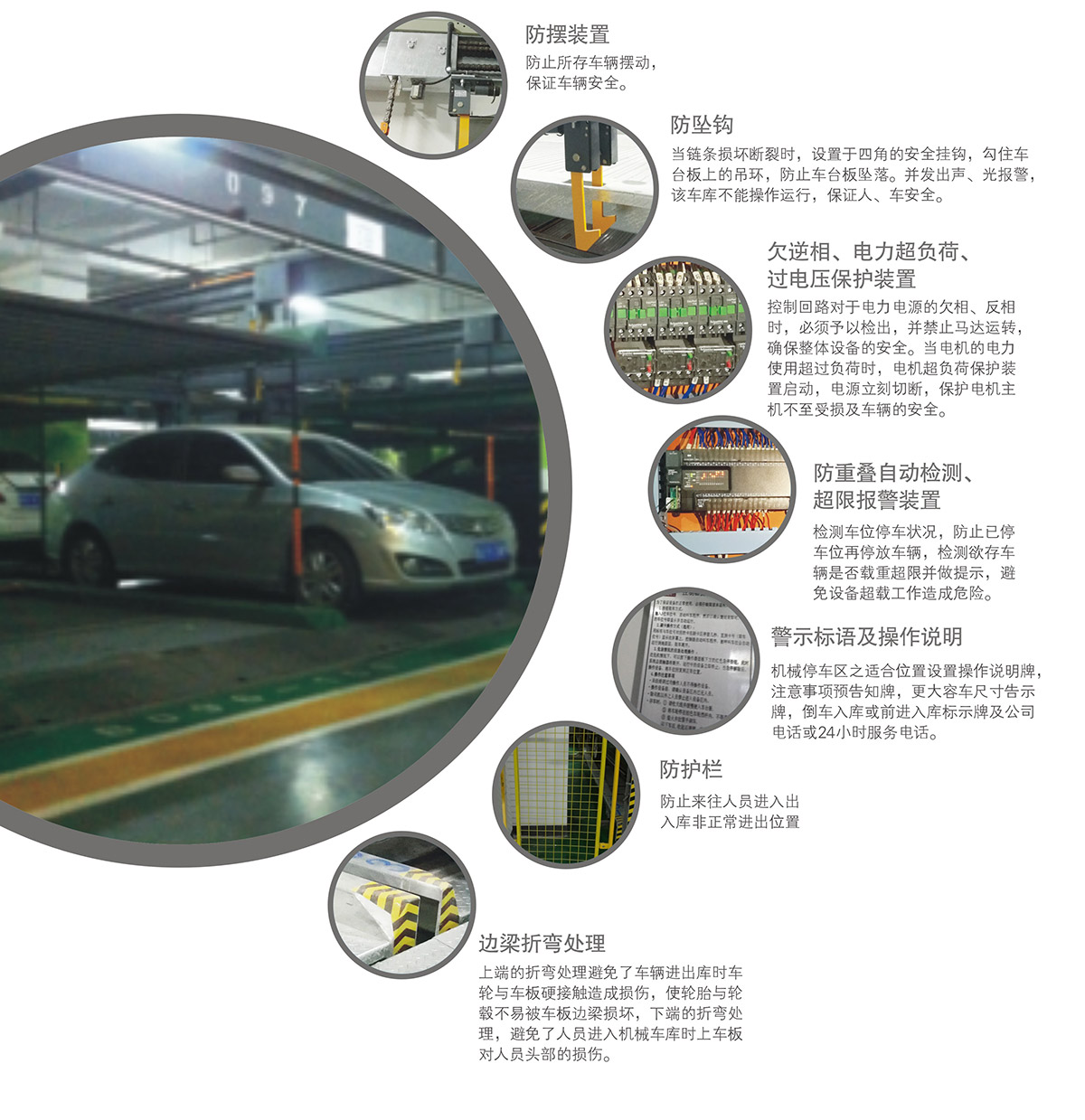 重慶PSH2單列二層升降橫移立體停車設(shè)備安全保護(hù)裝置.jpg