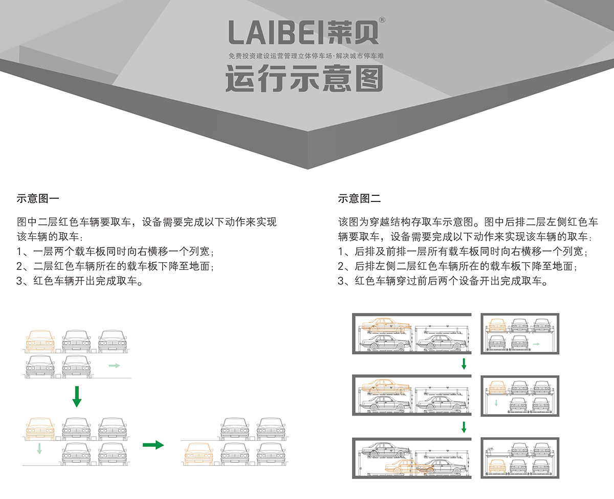 重慶PSH2二層升降橫移立體停車設備運行示意圖.jpg