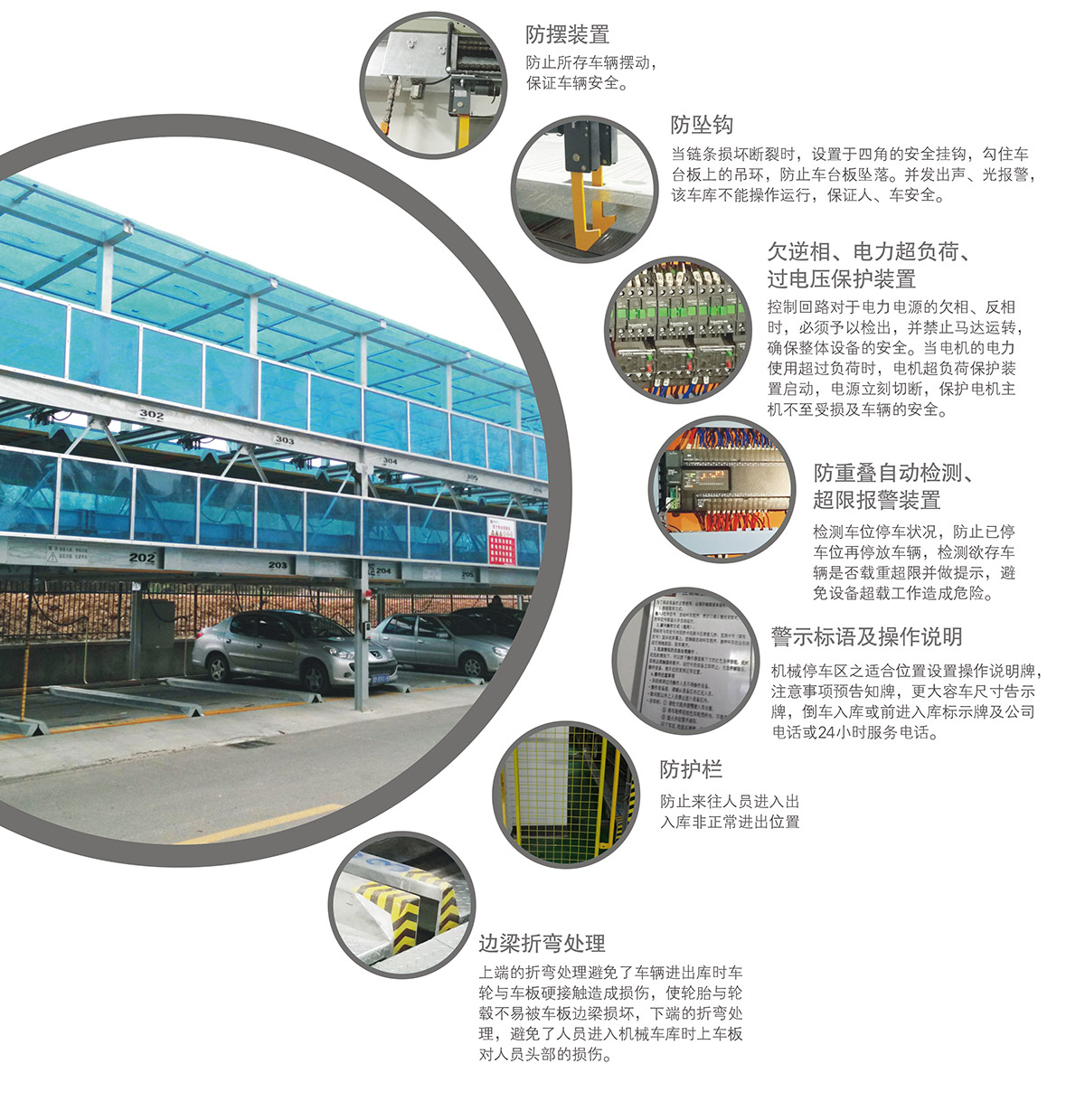 重慶PSH2二層升降橫移立體停車設備安全裝置.jpg