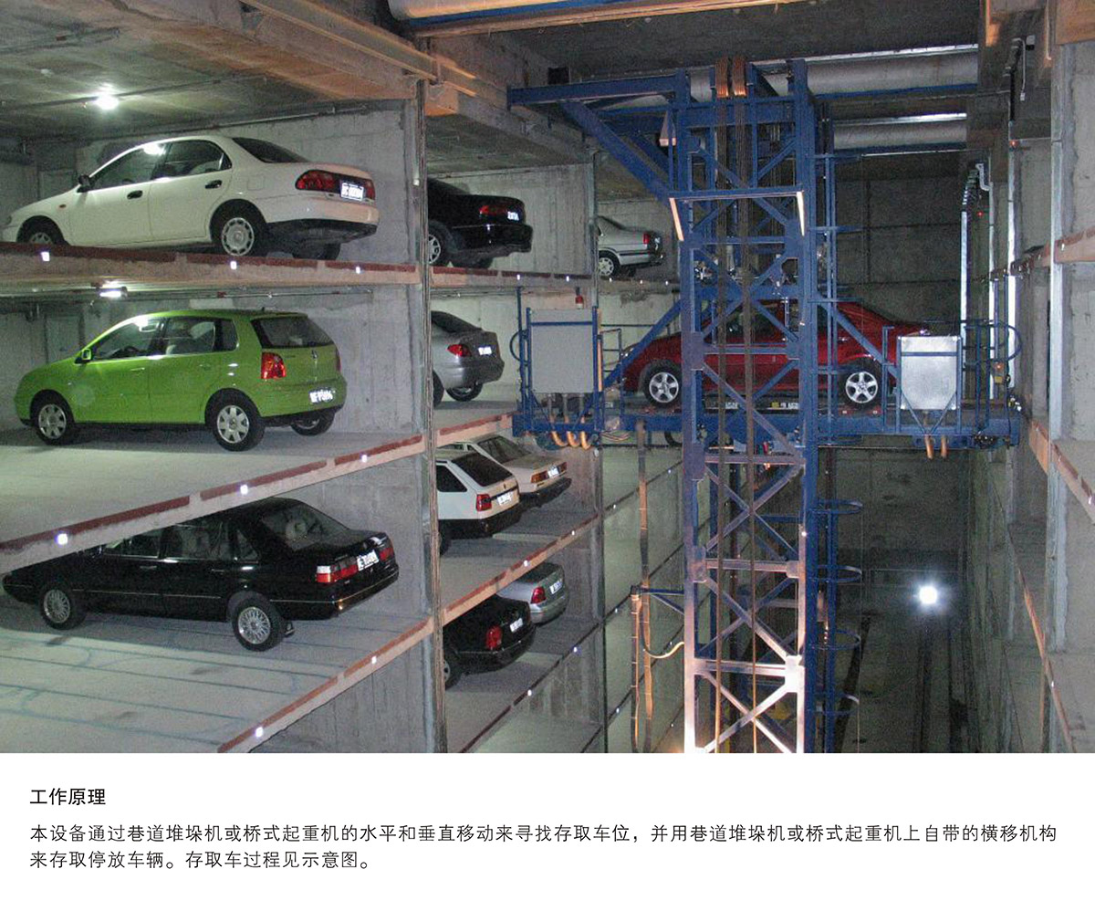 重慶PXD巷道堆垛立體停車設(shè)備工作原理.jpg