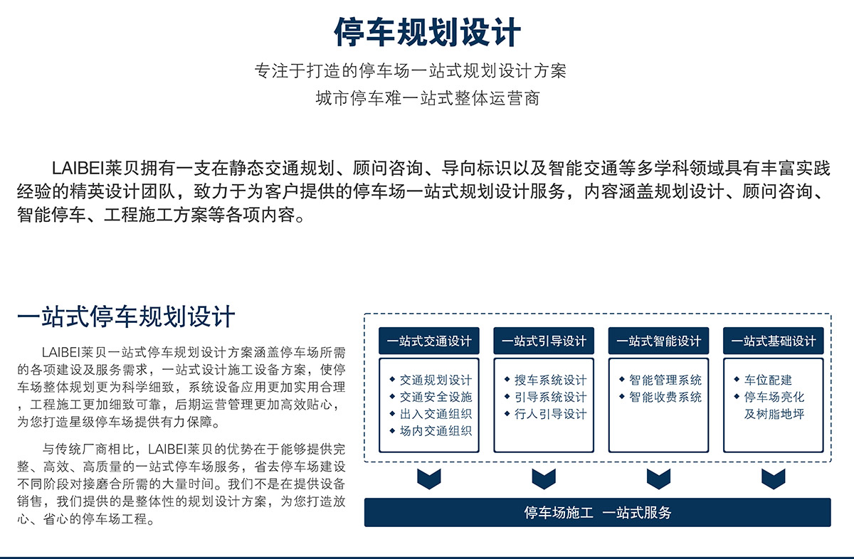 重慶停車規劃設計打造停車場一站式整體運營.jpg