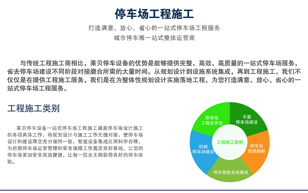 重慶停車場工程施工打造滿意放心省心的一站式服務(wù).jpg