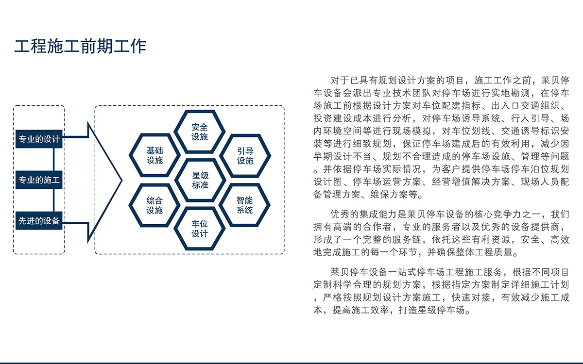重慶停車場工程施工前期工作.jpg