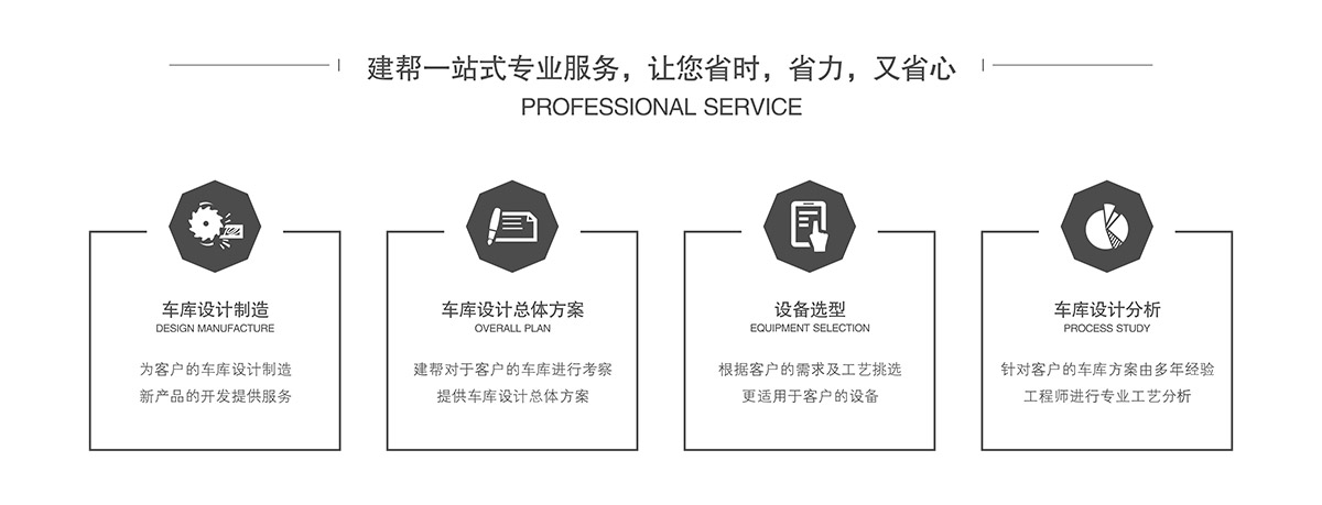重慶萊貝車庫建幫一站式專業(yè)服務(wù).jpg