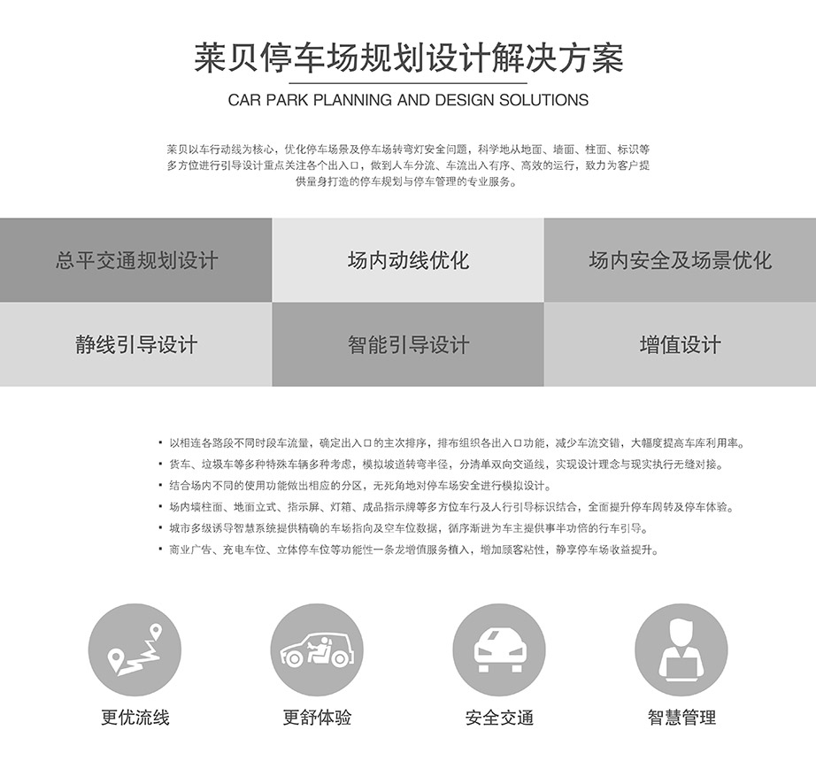 重慶萊貝停車場規劃設計解決方案.jpg