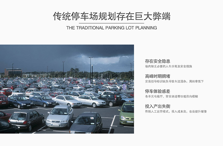 重慶傳統停車場規劃存在巨大弊端.jpg