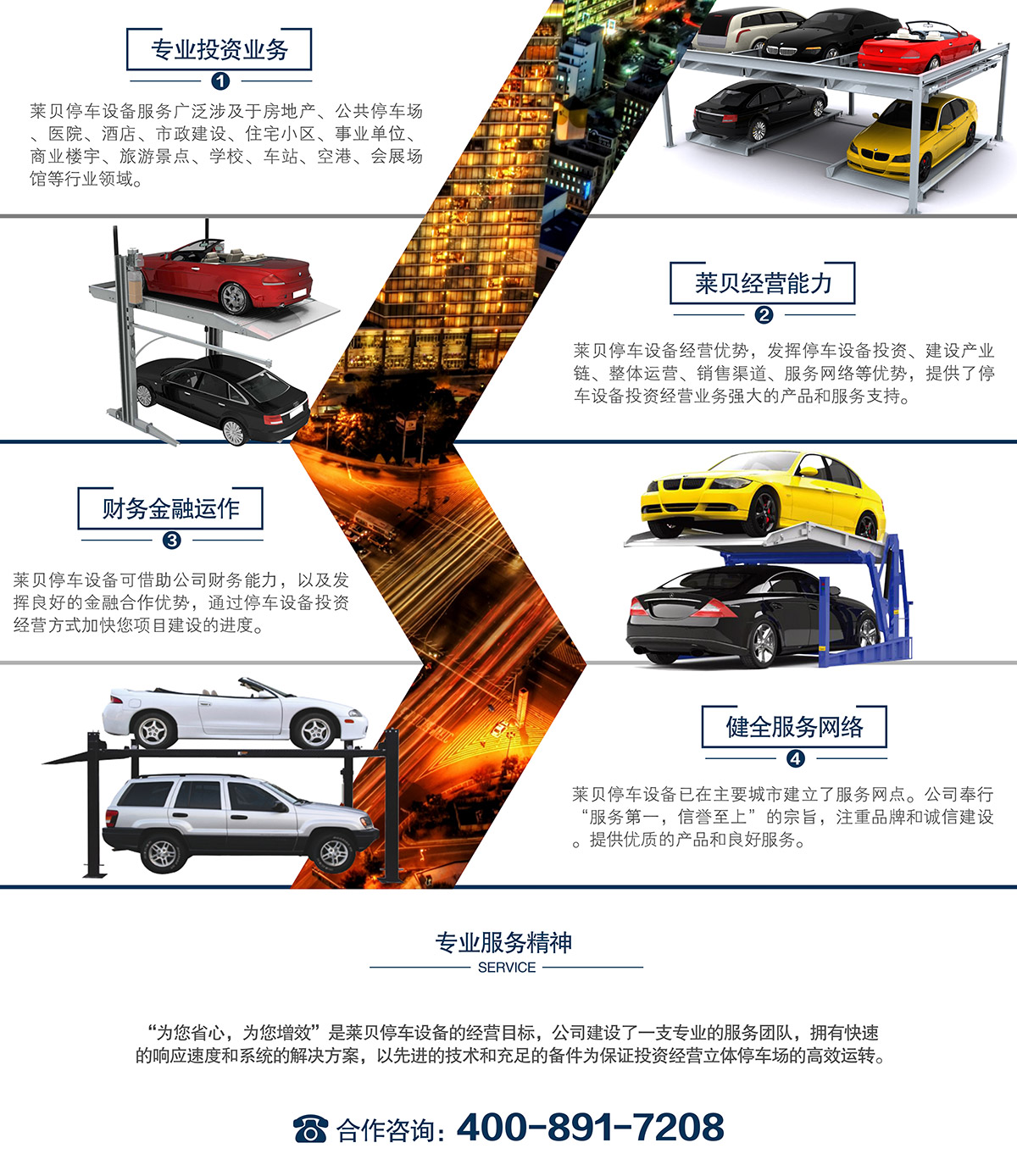 重慶萊貝立體停車場投資經營租賃業務經營能力.jpg
