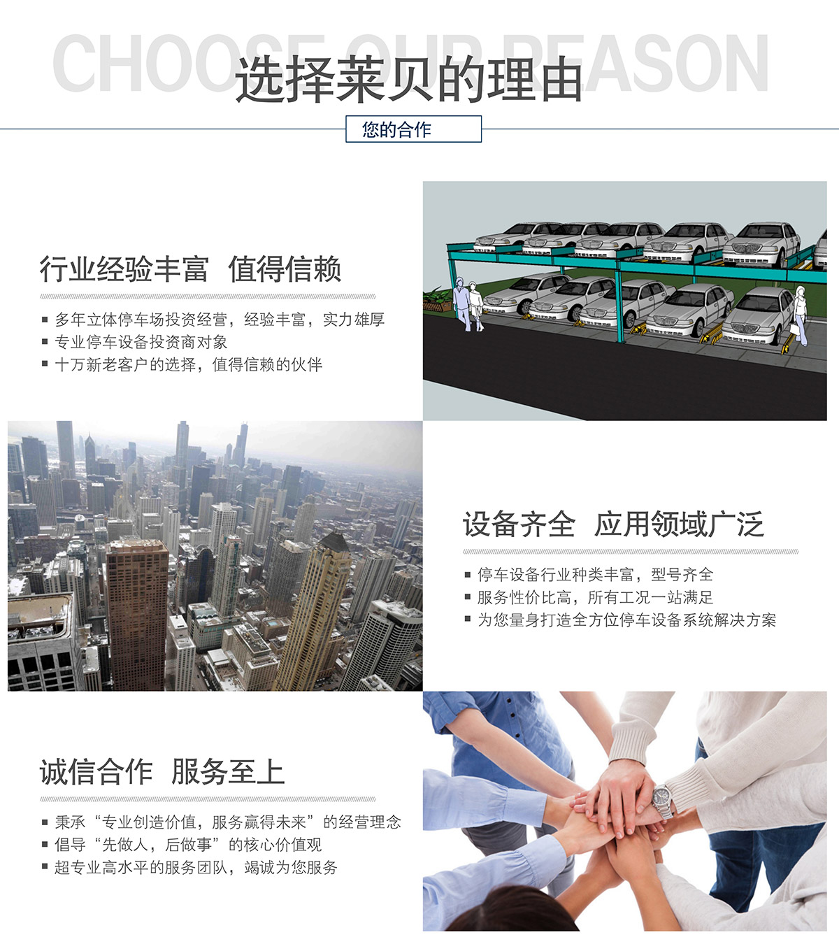重慶選擇萊貝立體停車場投資經營的理由.jpg